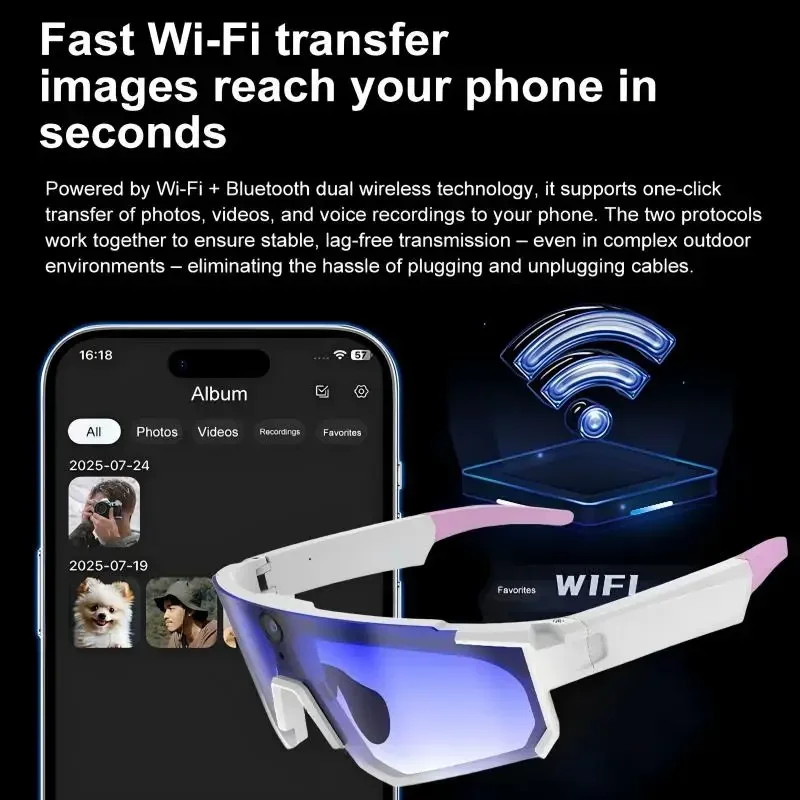 Óculos Inteligentes Xiaomi AI  - Photography Unit avaliação e preço